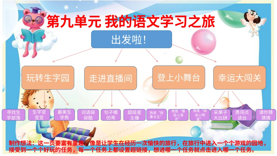 一下第九单元  大单元教学课件 .pptx_第2页