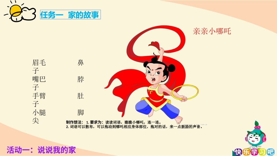 一下第四单元  亲人哺育我成长  大单元教学课件 .pptx_第3页