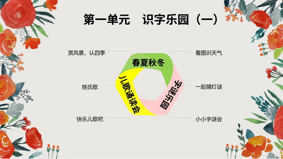 一下第一单元  大单元教学课件 .ppt_第2页
