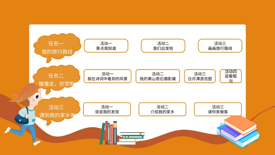 部编版语文第四单元.pptx_第2页