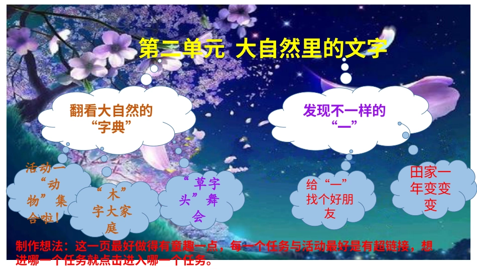 部编版语文二上第二 单元 大自然里的文字_0902104446.pptx_第2页
