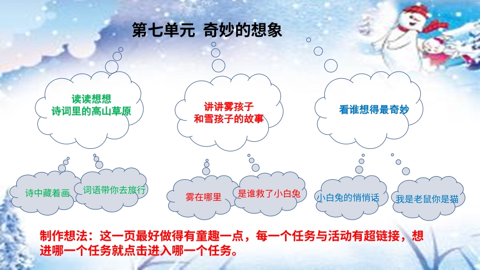 部编版语文二上第七单元 奇妙的想象.pptx_第2页