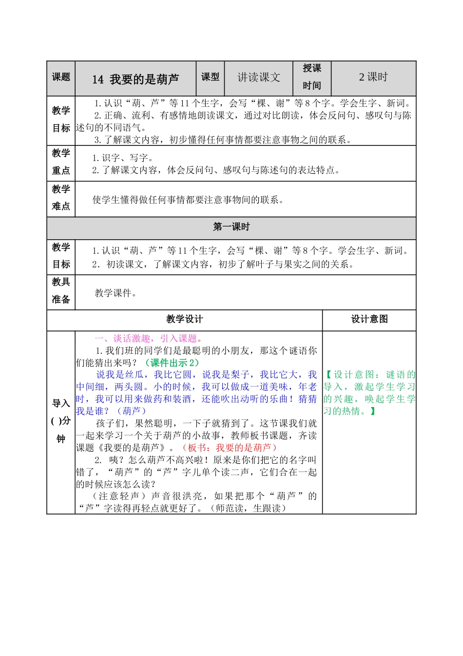 14 我要的是葫芦 教学教案.docx_第1页