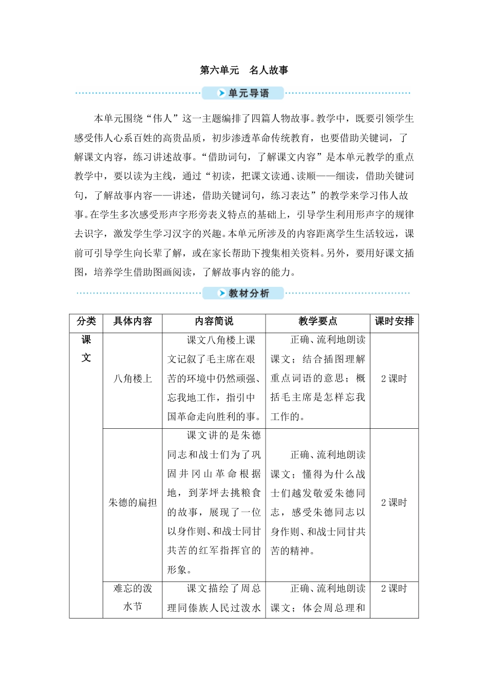 15 八角楼上（教案）(1).doc_第1页
