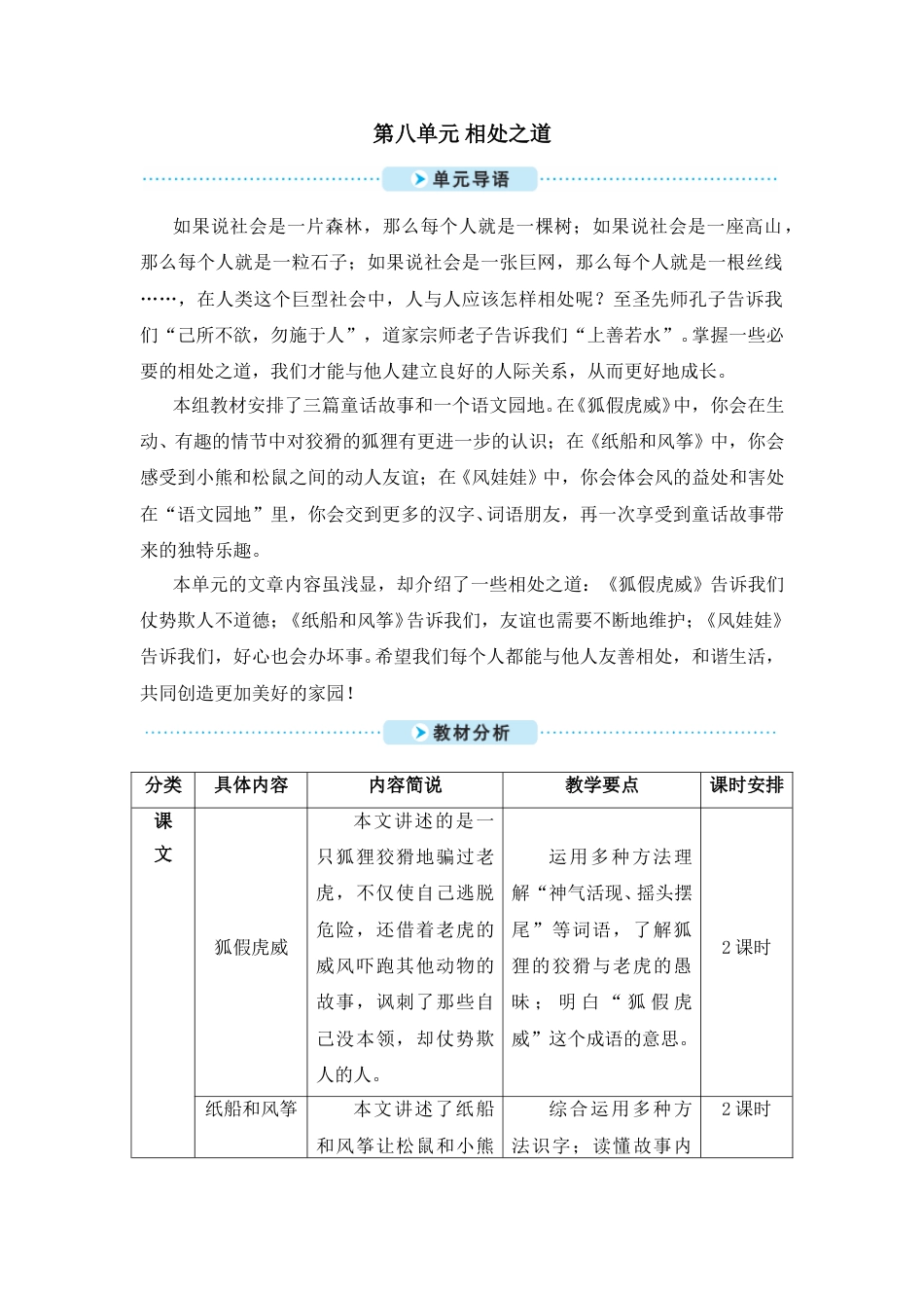22 狐假虎威（教案）.doc_第1页