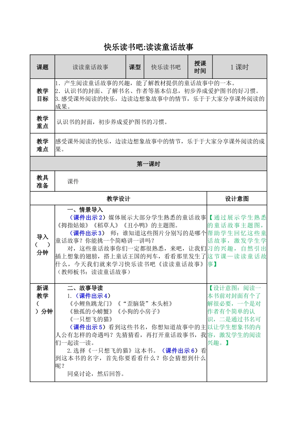 快乐读书吧：读读童话故事 教学教案.docx_第1页