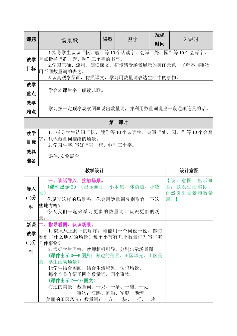 识字1 场景歌 教学教案.docx_第1页