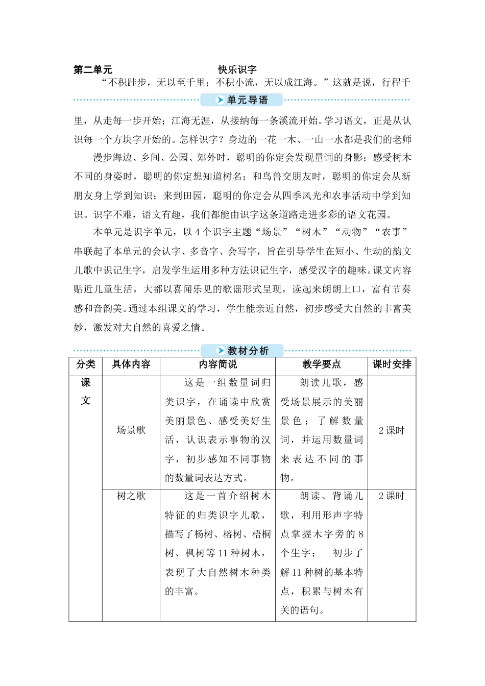 识字1 场景歌（教案）.doc_第1页