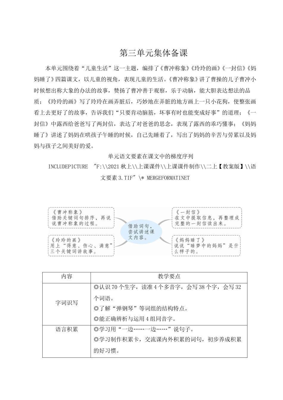二上册部编版语文-04 曹冲称象.doc_第1页