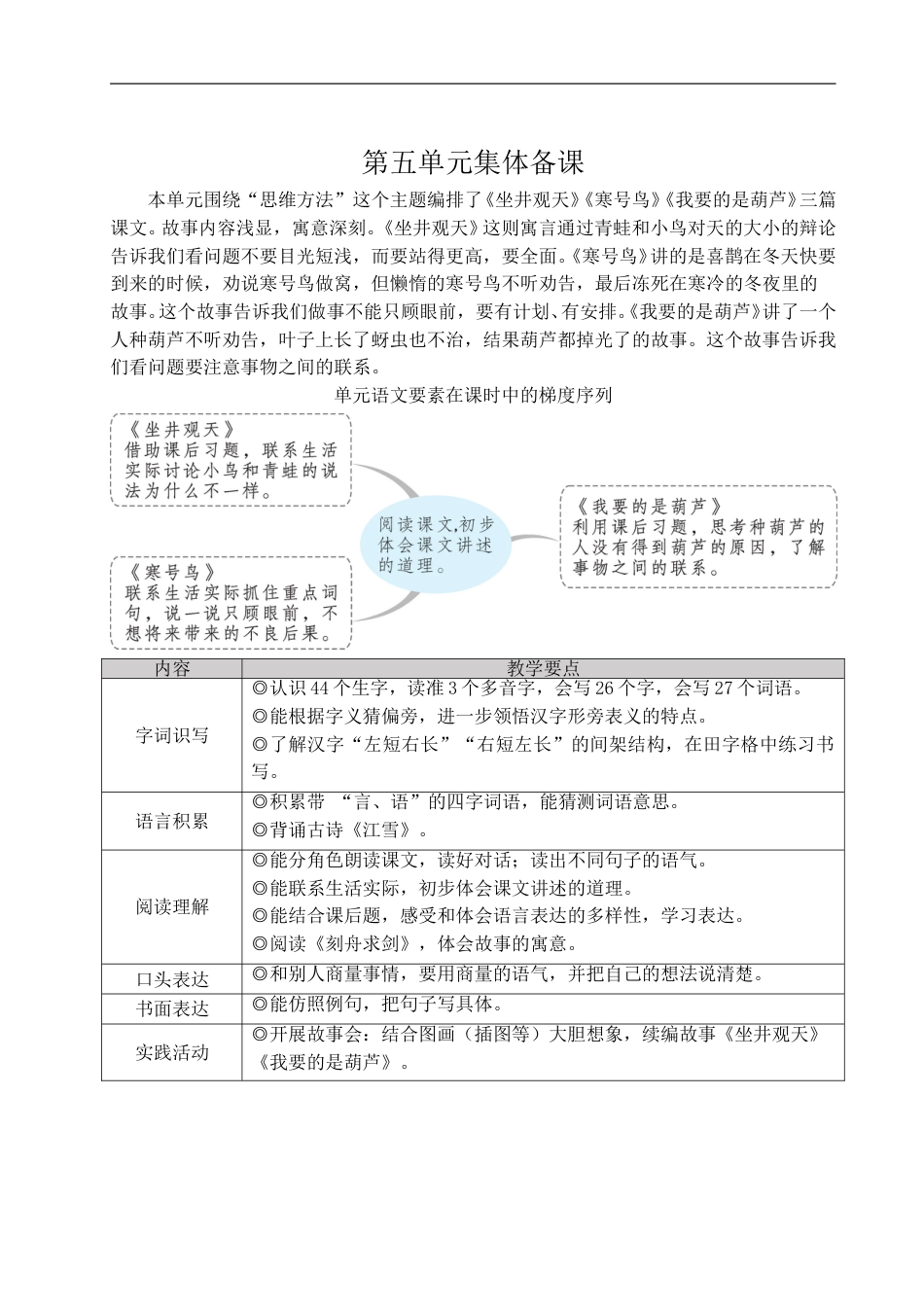 二上册部编版语文-12 坐井观天.doc_第1页