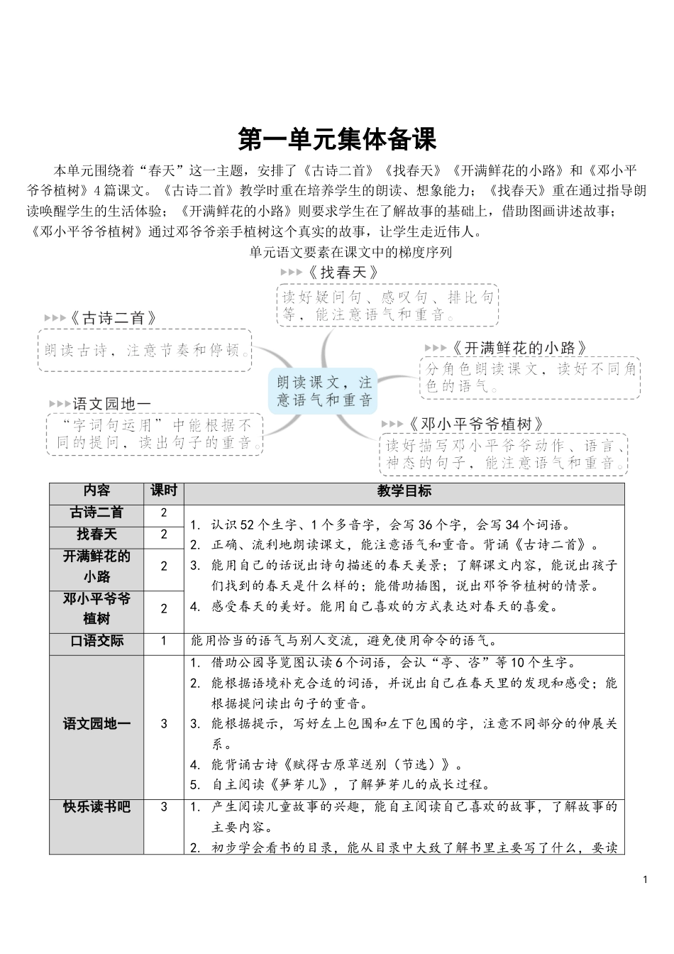 01 古诗二首【教案】.doc_第1页