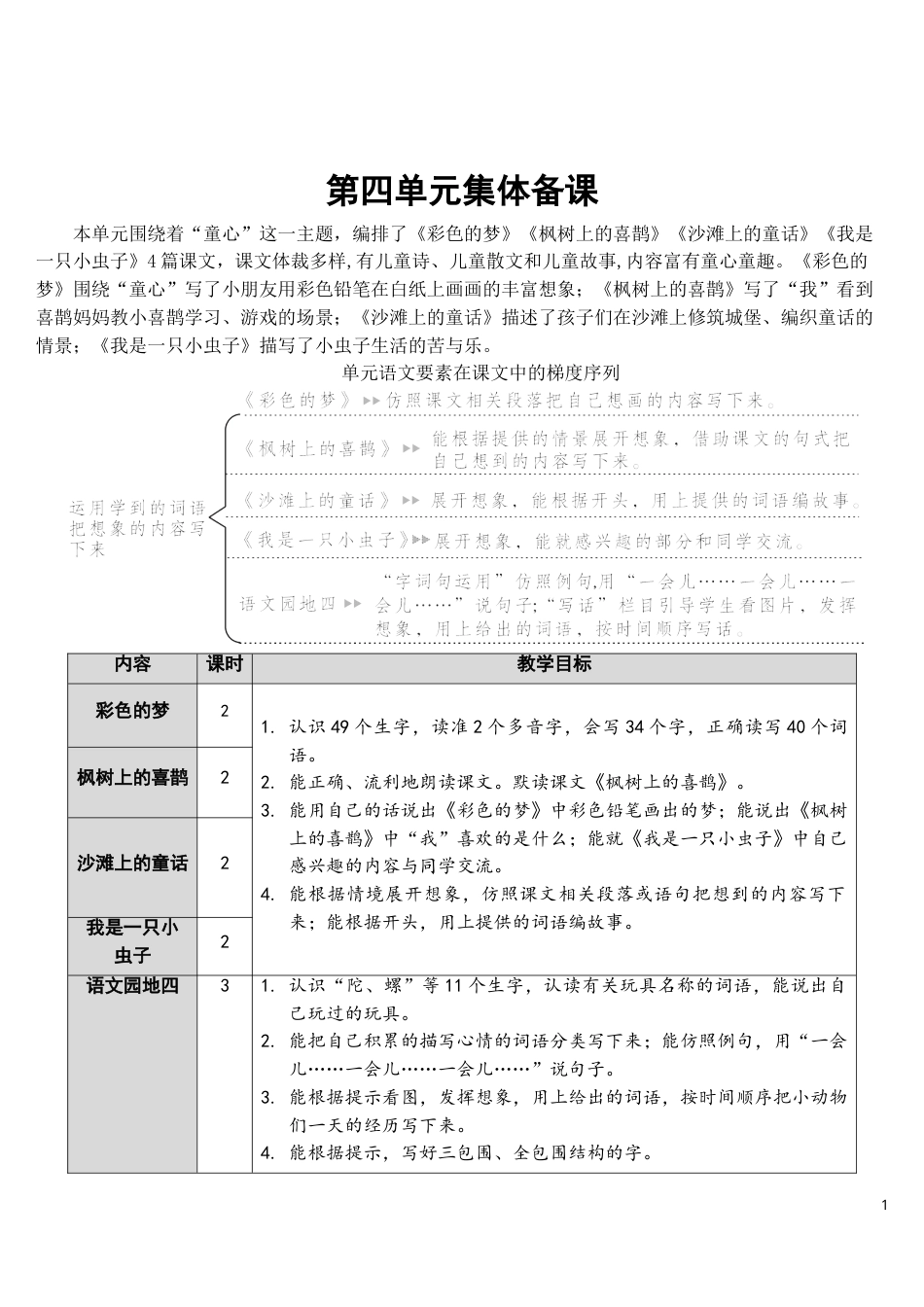 08 彩色的梦【教案】.doc_第1页