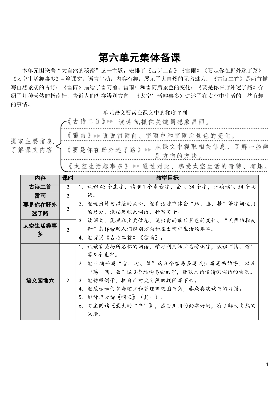 15 古诗二首【教案】.doc_第1页