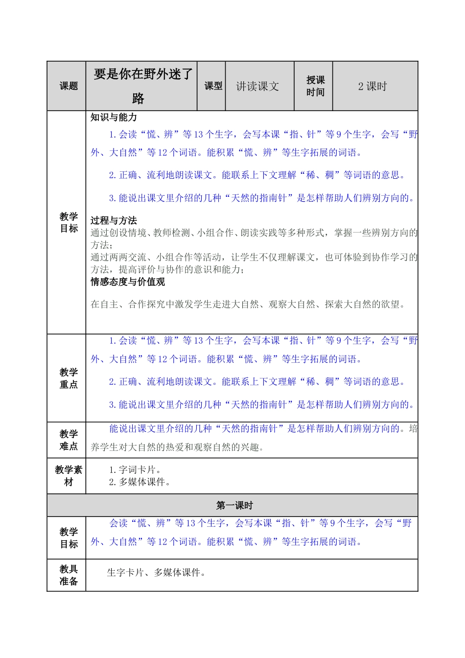 17 要是你在野外迷了路.doc_第1页