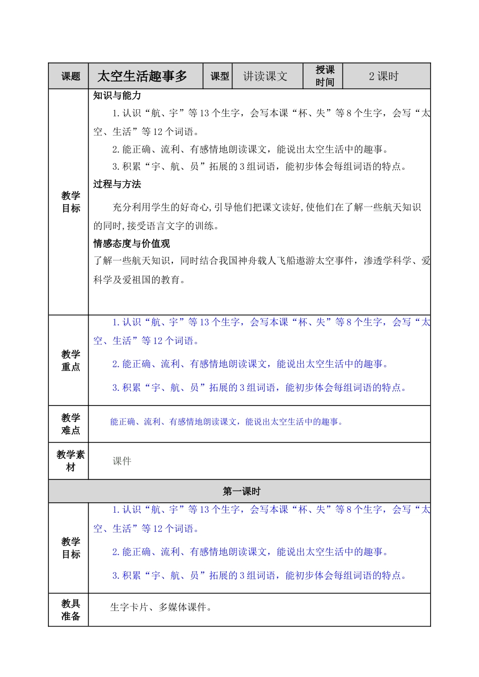 18 太空生活趣事多.doc_第1页