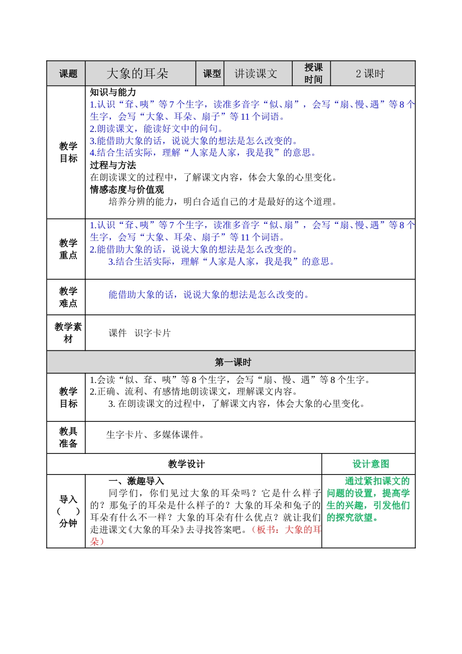 19 大象的耳朵.doc_第1页