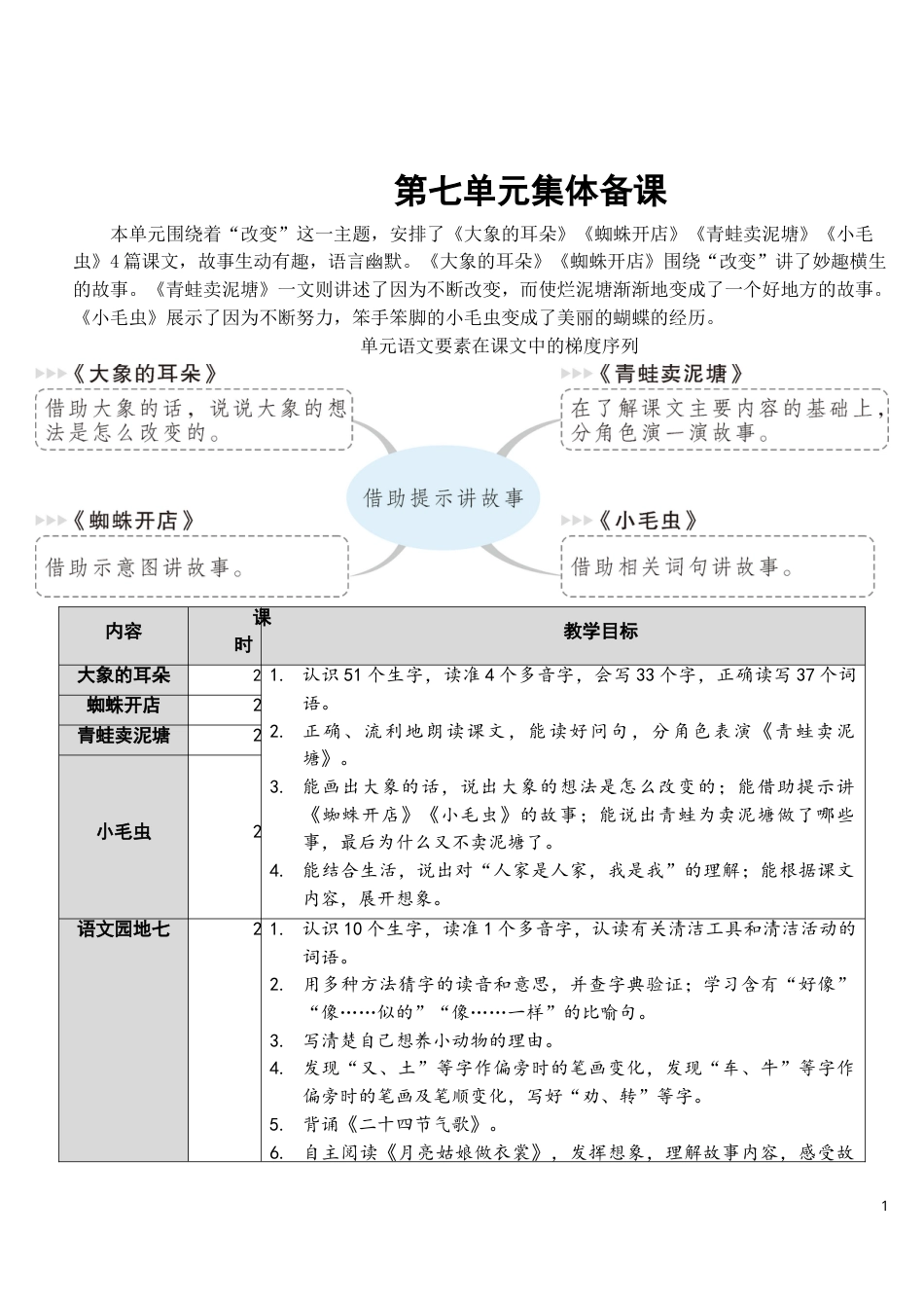 19 大象的耳朵【教案】.doc_第1页