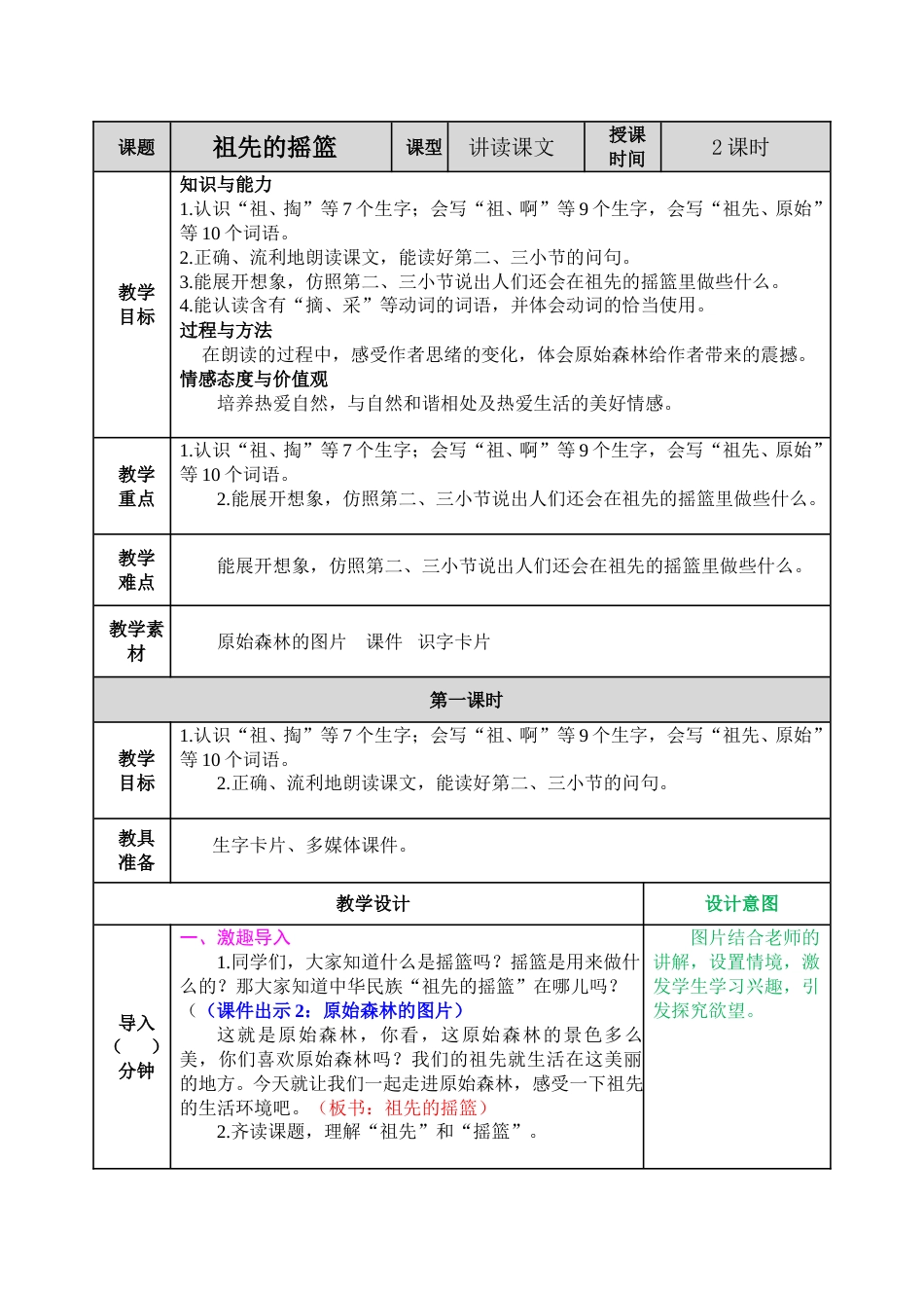23 祖先的摇篮.doc_第1页