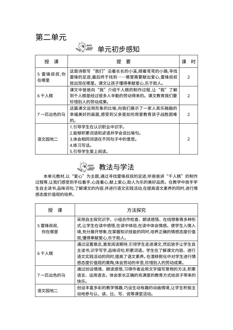 第2单元（教案）.doc_第1页
