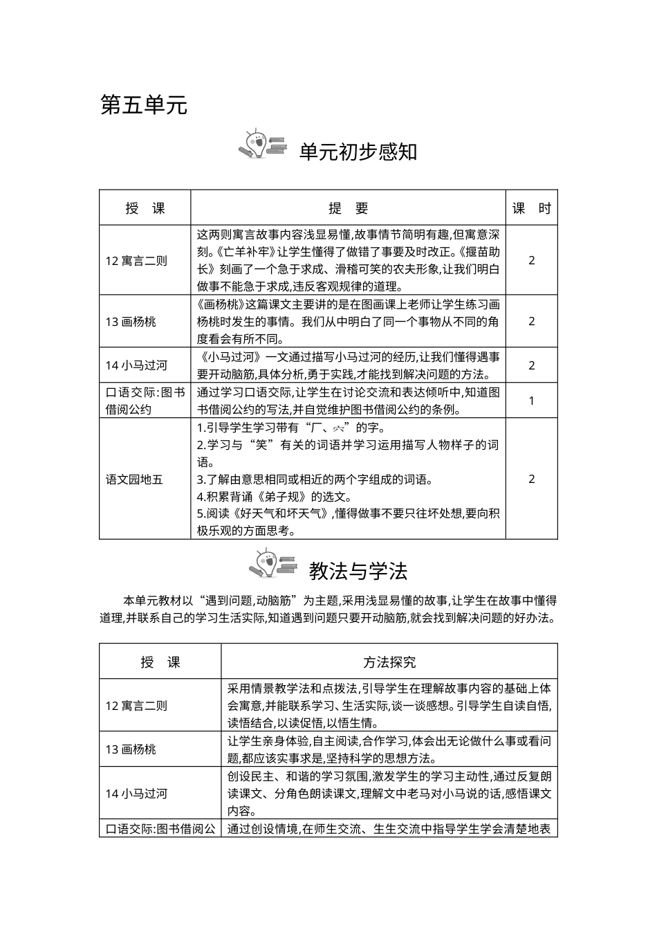 第5单元（教案）.doc_第1页
