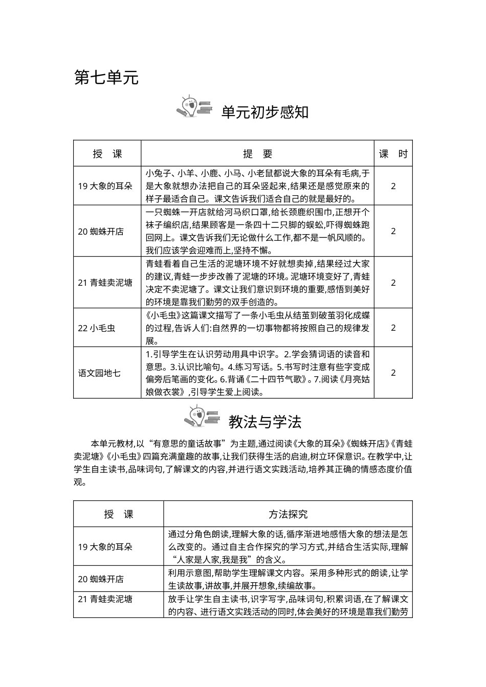 第7单元（教案）.doc_第1页