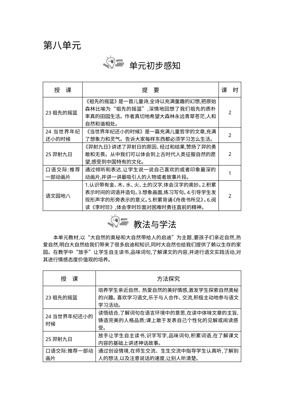 第8单元（教案）.doc_第1页