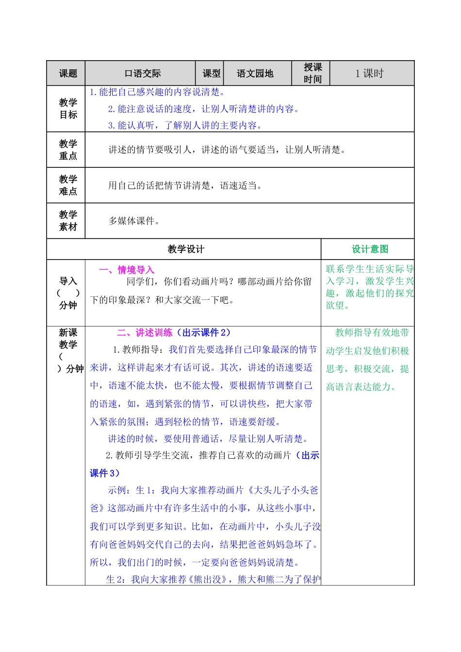 口语交际：推荐一部动画片.doc_第1页