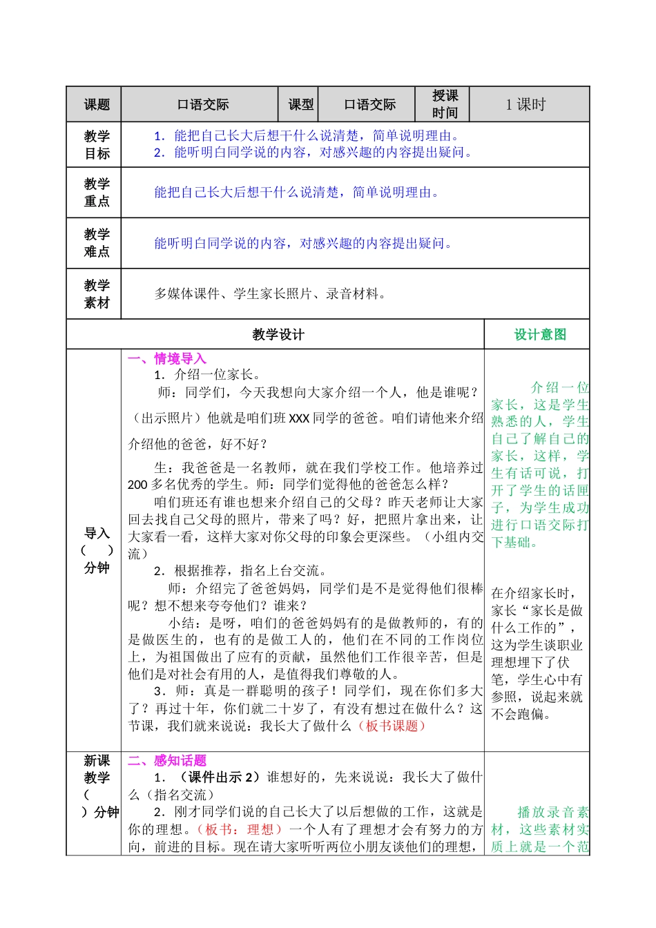 口语交际：长大以后做什么.doc_第1页