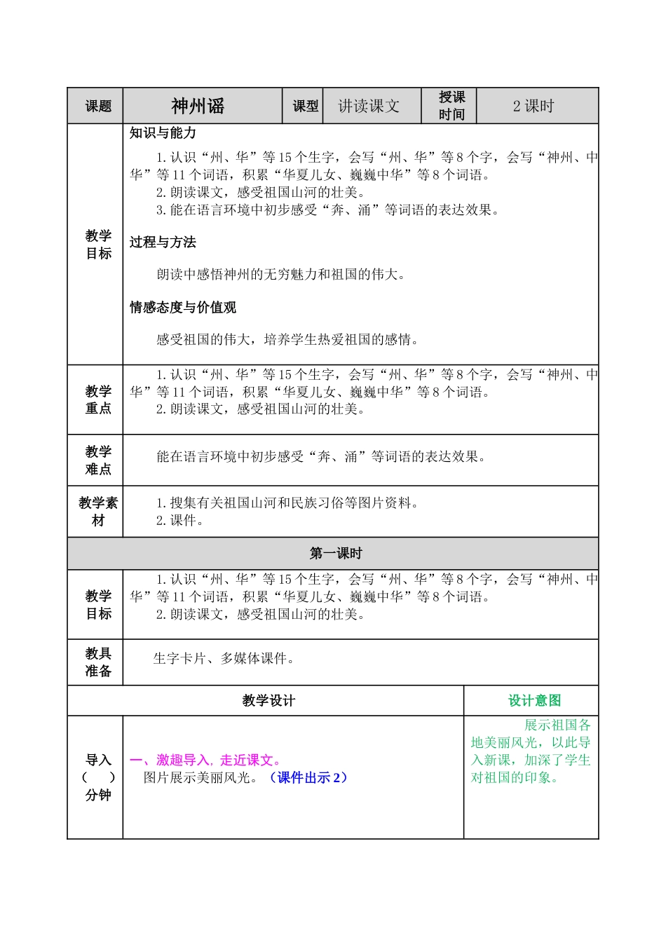 识字1  神州谣.doc_第1页