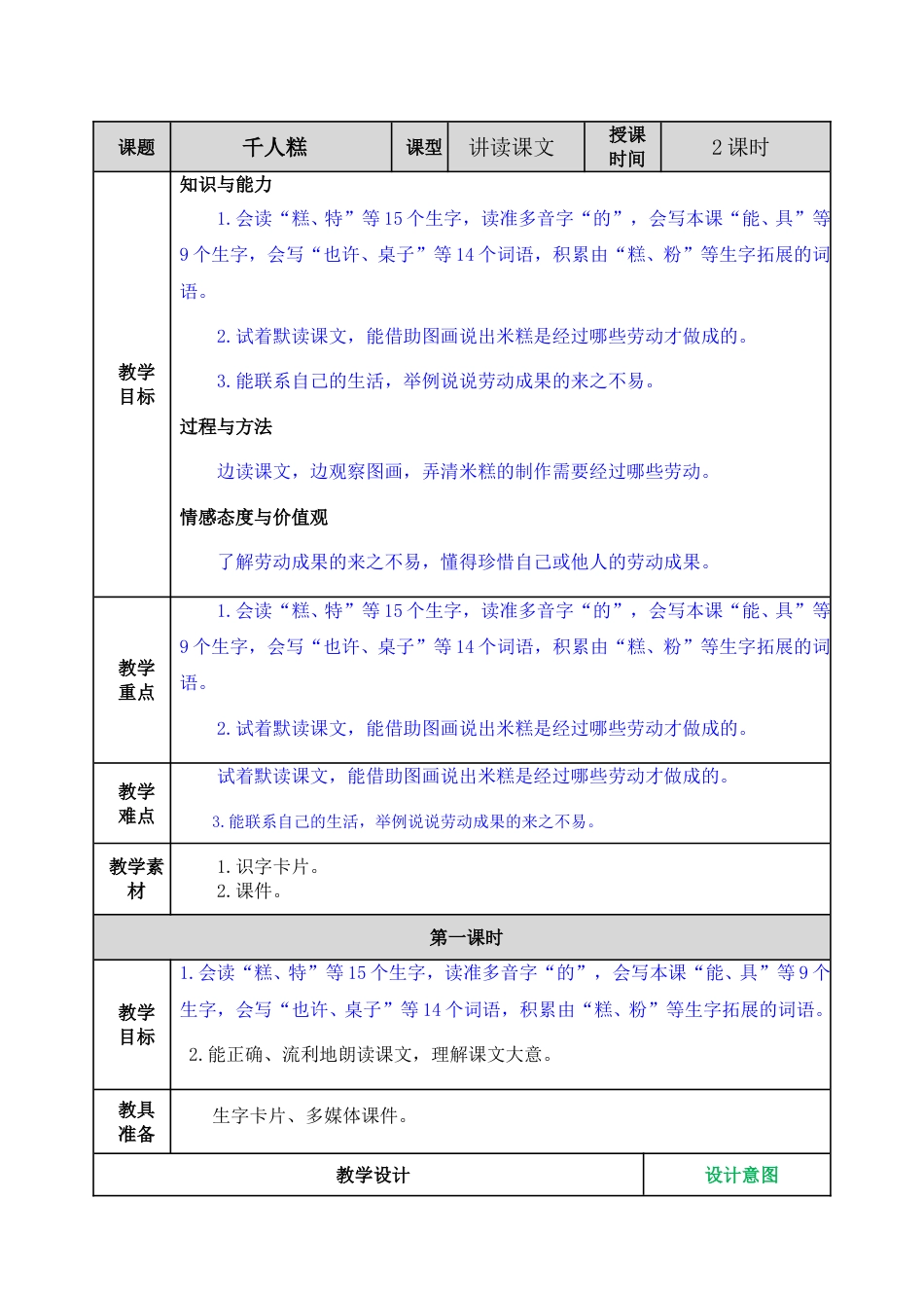 二下语文教案-06 千人糕.doc_第1页