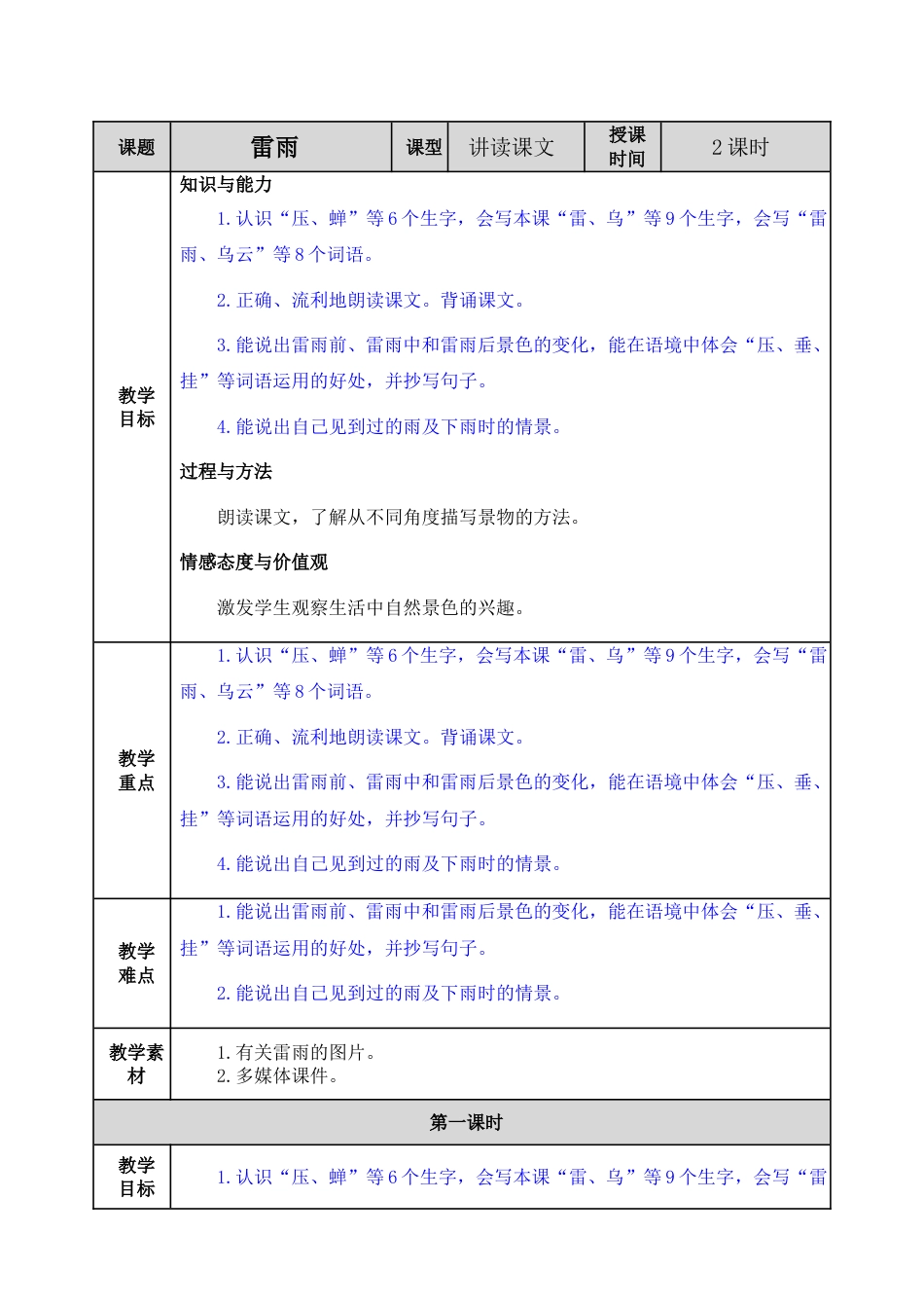 二下语文教案-16 雷雨.doc_第1页