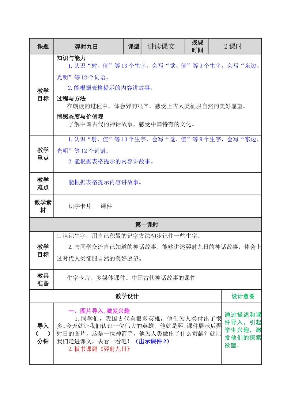 二下语文教案-25 羿射九日.doc_第1页