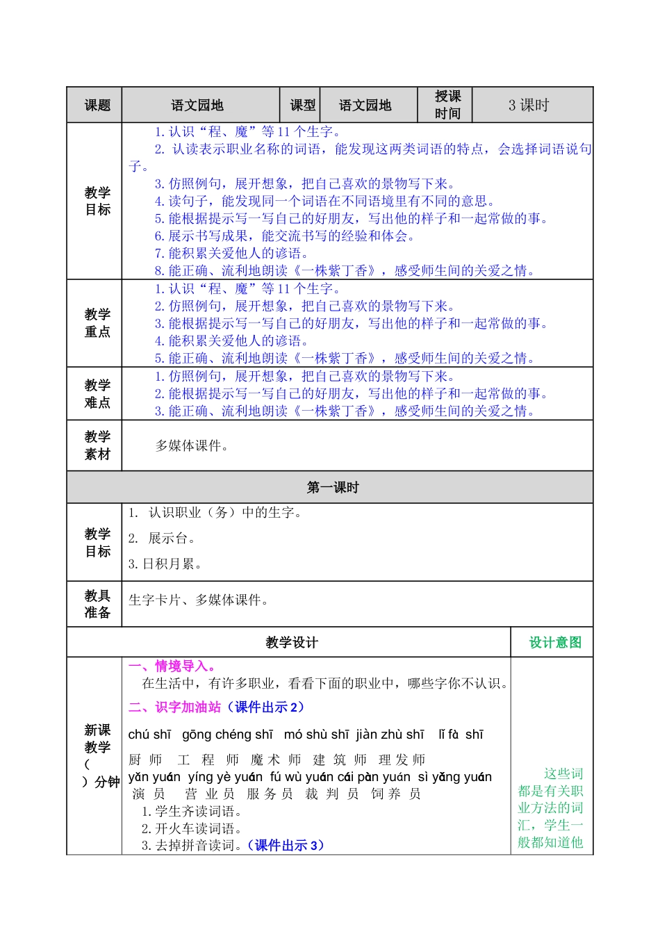 二下语文教案-语文园地二.doc_第1页