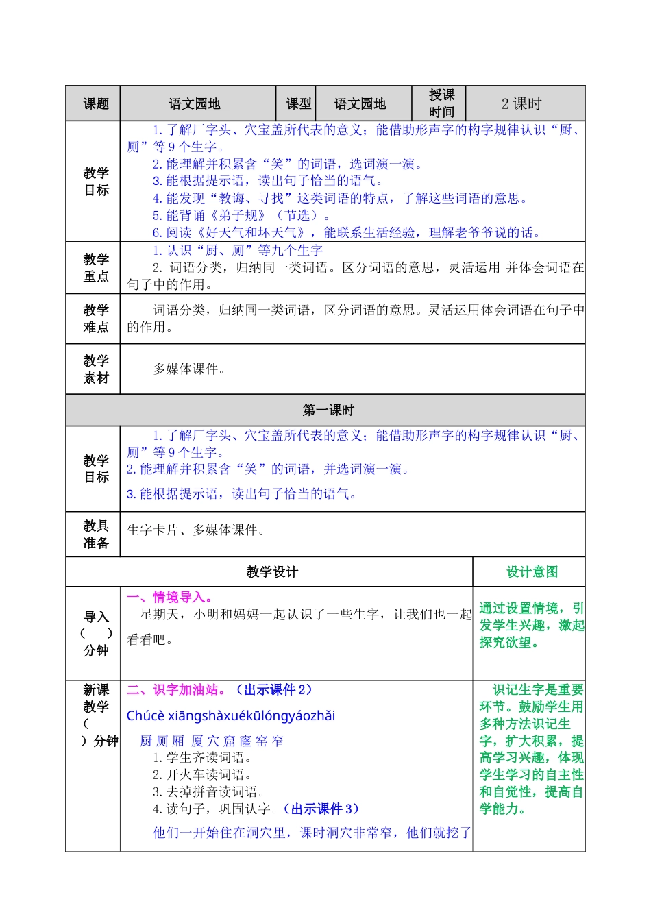 二下语文教案-语文园地五.doc_第1页
