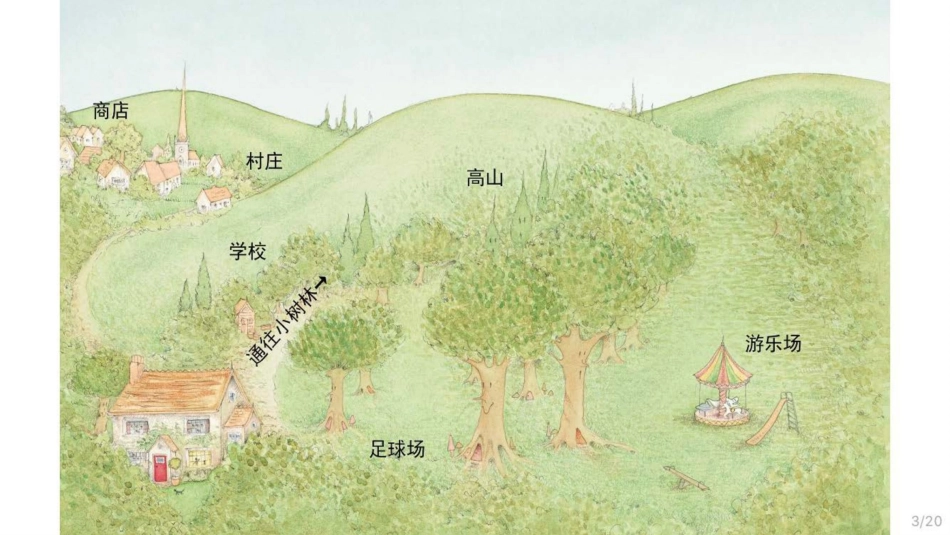 微型拐杖.pptx_第3页