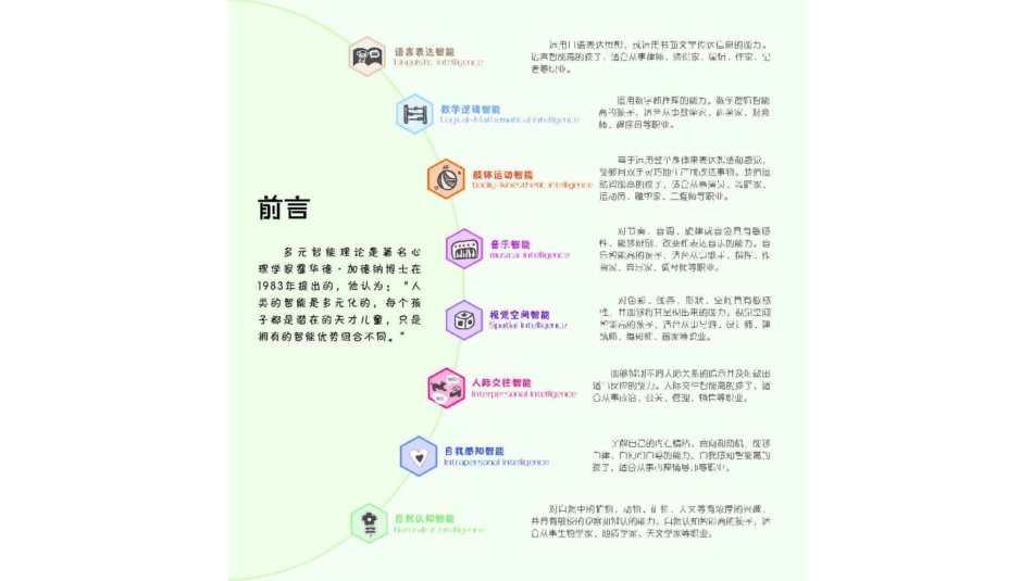 早教绘本-画个小世界.pptx_第2页
