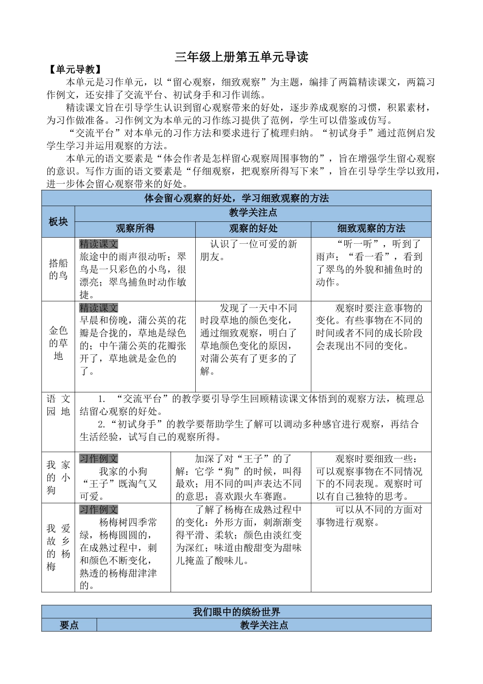 15 搭船的鸟 名师教学设计.doc_第1页