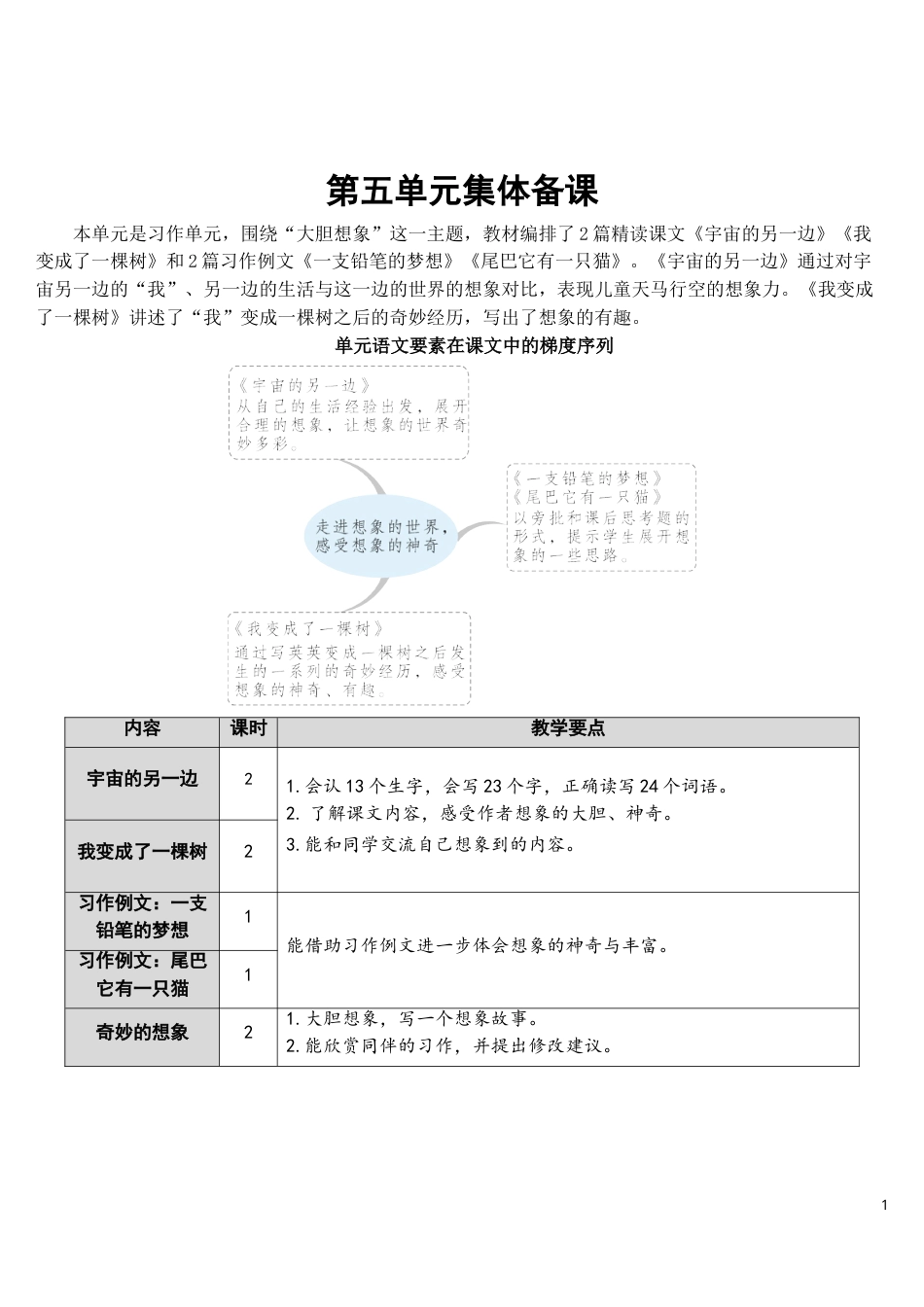 16 宇宙的另一边【教案】.doc_第1页