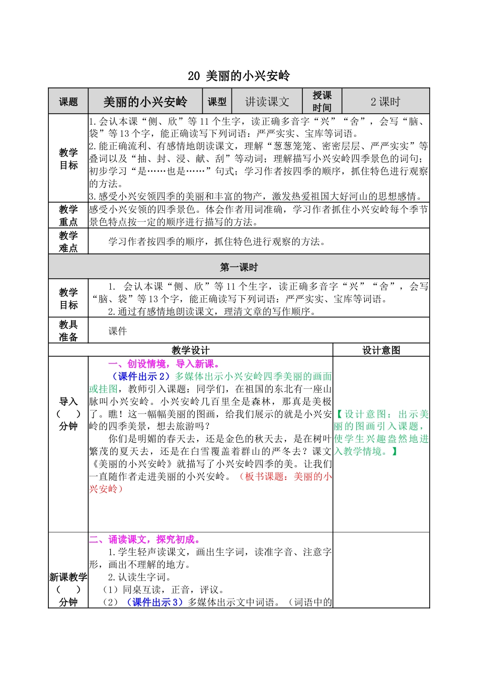 20 美丽的小兴安岭 教学教案.docx_第1页