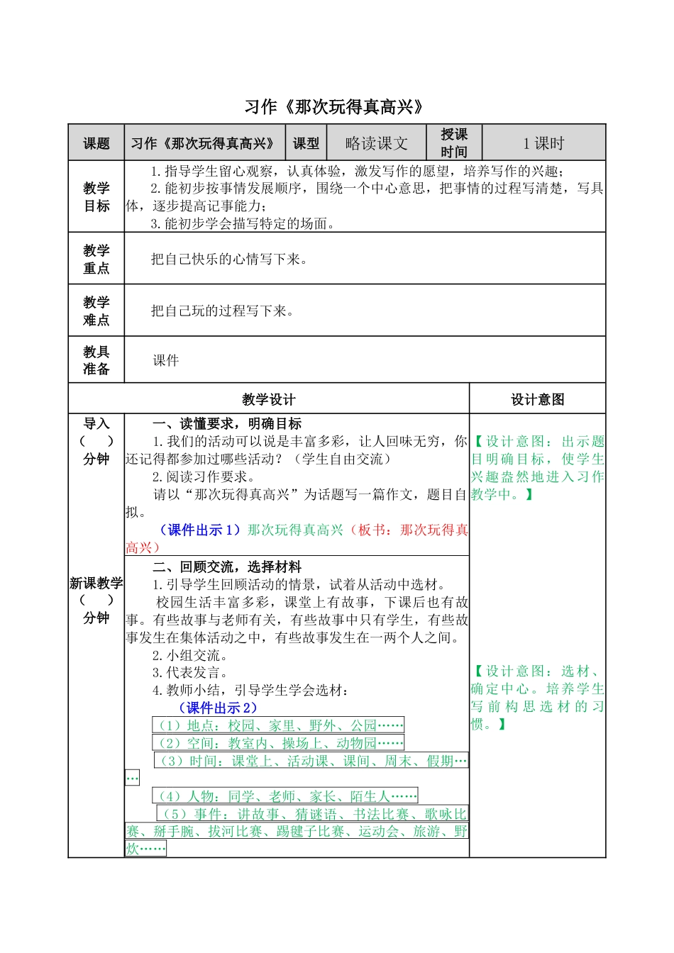 习作：那次玩得真高兴 教学教案.docx_第1页