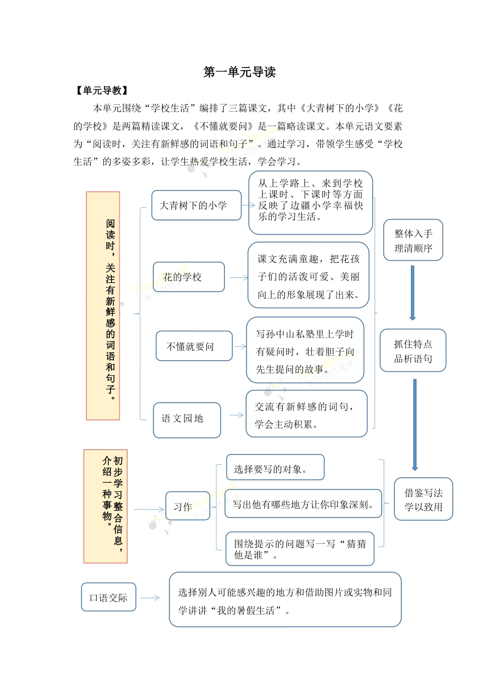 1 大青树下的小学 名师教案.docx_第1页
