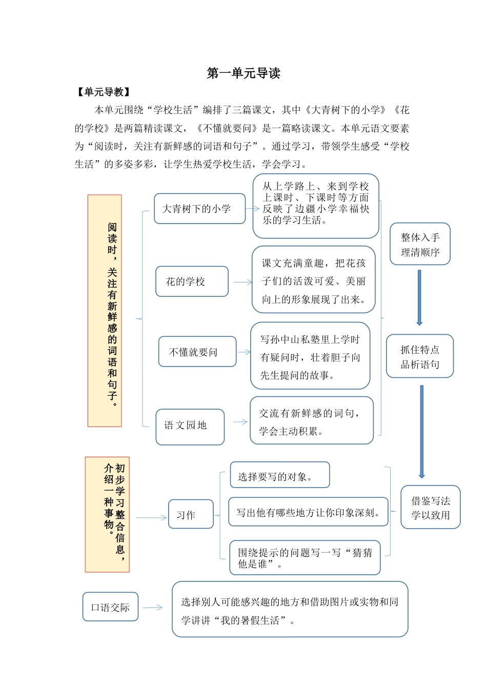 1 大青树下的小学 名师教学设计.docx_第1页