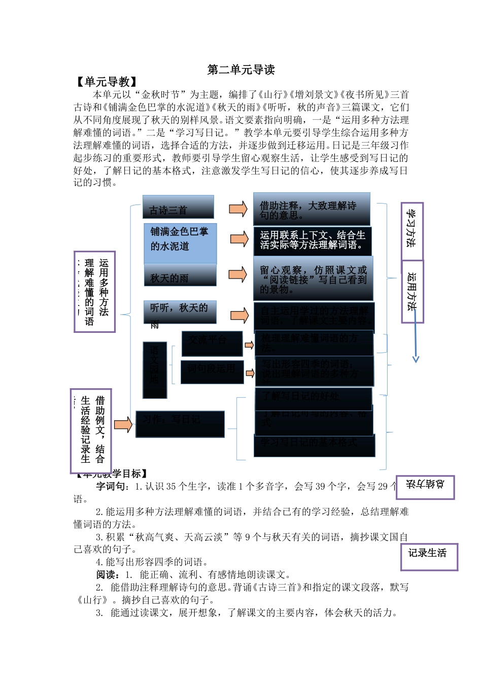 4 古诗三首 名师教学设计.doc_第1页