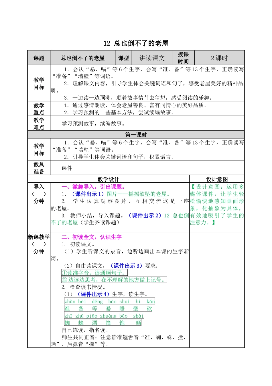 12 总也倒不了的老屋 教学教案.docx_第1页