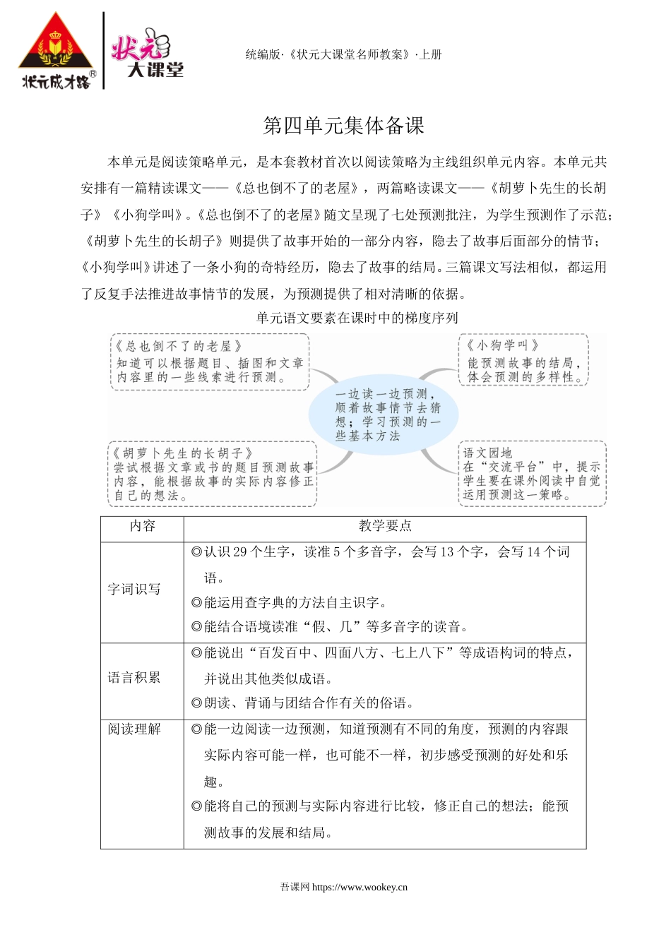 12 总也倒不了的老屋.doc_第1页