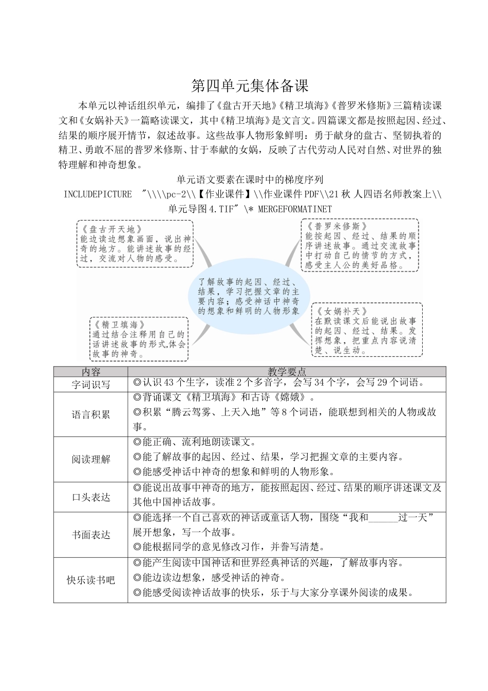 12 盘古开天地-教案.doc_第1页