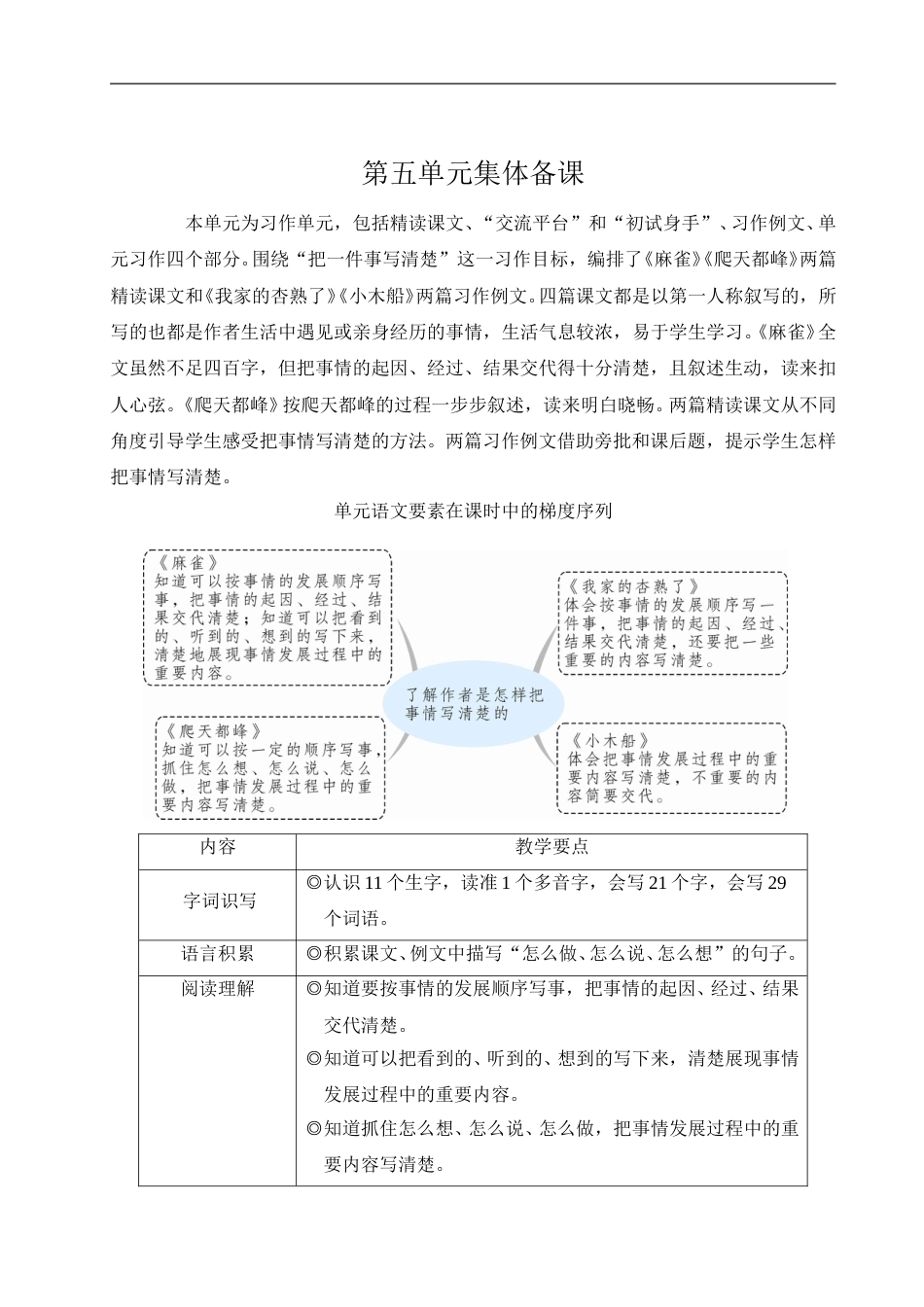16 麻雀-教案.doc_第1页