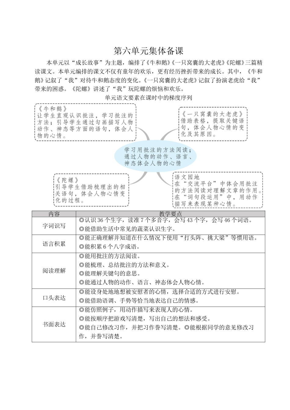 18 牛和鹅-教案.doc_第1页