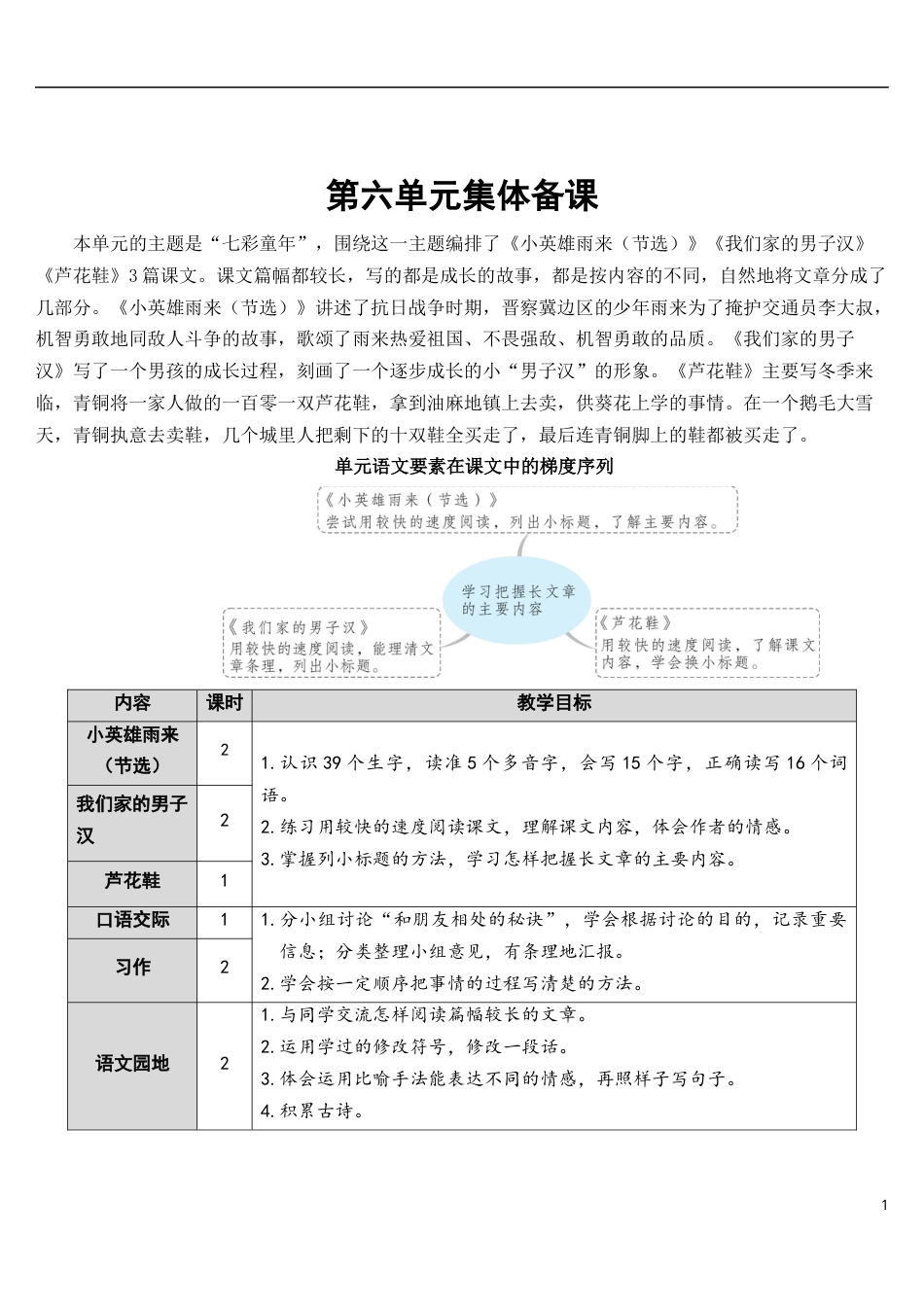 19 小英雄雨来（节选）【教案】.docx_第1页