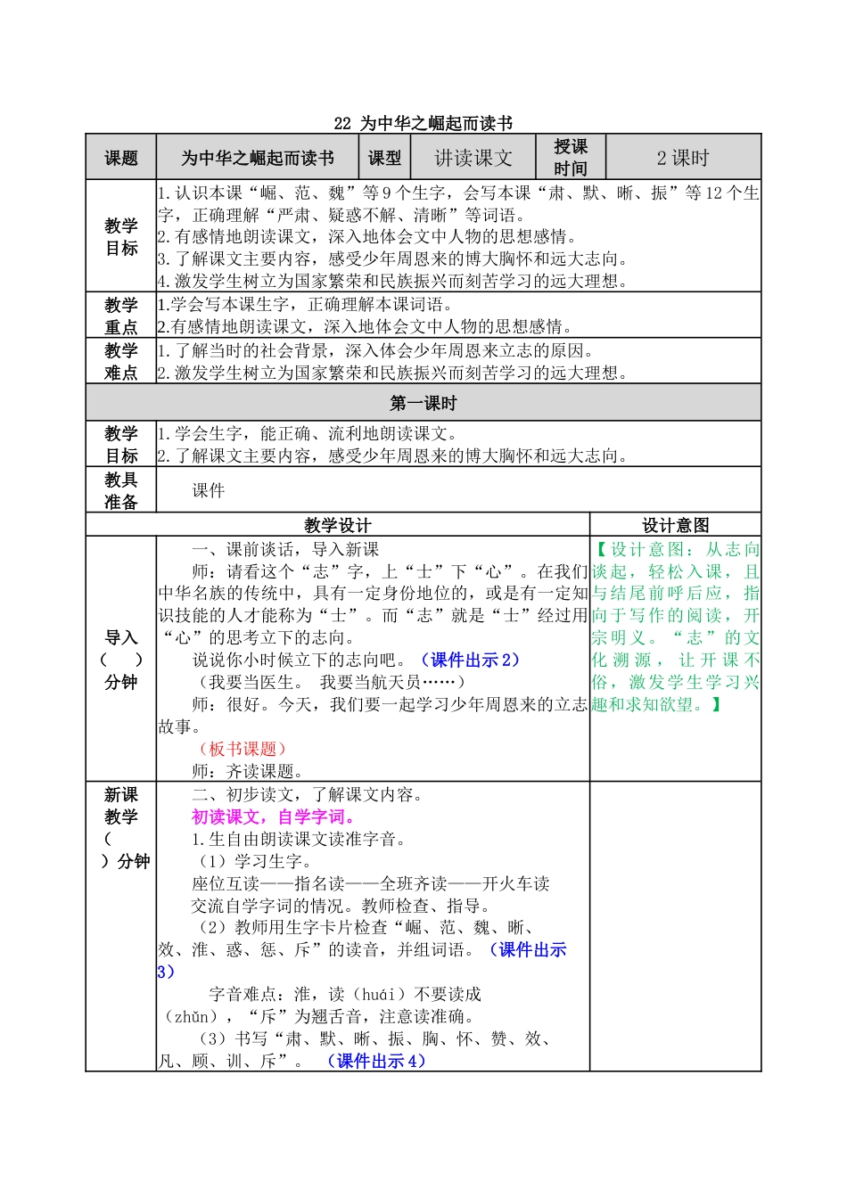 22 为中华之崛起而读书 教学教案.docx_第1页